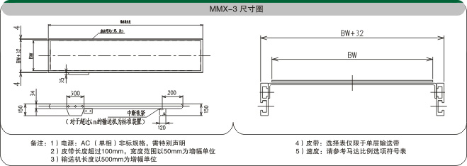 Ƥˮ(xin)ʾD